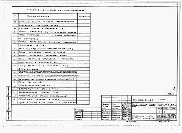Состав альбома. Типовой проект 145-000-342.85Альбом 2 Применен из тп 185-000-336.85 Типовые узлы и детали