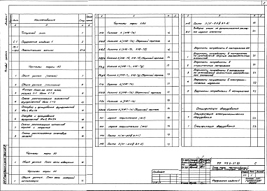 Состав альбома. Типовой проект 709-9-37.85Альбом 1 Пояснительная записка. Архитектурно-строительные решения. Электроосвещение. Связь и сигнализация. Индустриальные строительные изделия. Ведомость потребности в материалах. Спецификация оборудования