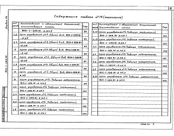 Состав альбома. Типовой проект 903-1-289.91Альбом 19  Щит управления. Задание заводу-изготовителю 