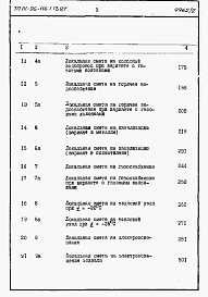 Состав альбома. Типовой проект 111-26-116.1.13.87Альбом 2 Раздел 8-1 Сметы (книги 1 и 2)