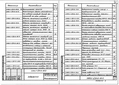 Состав альбома. Серия 3.003.1-1/87 СборныеВыпуск 0 Материалы для проектирования 