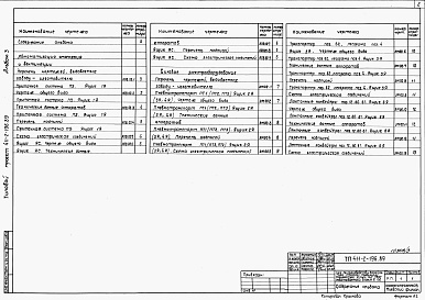 Состав альбома. Типовой проект 411-2-196.89Альбом 3   Задание заводу-изготовителю на изготовление щитов.      