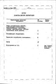 Состав альбома. Типовой проект 416-1-171.86Альбом 4 Сметы