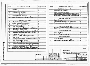Состав альбома. Типовой проект 188-24-195.86Альбом 1 Архитектурно-строительные, санитарно-технические и электротехнические чертежи