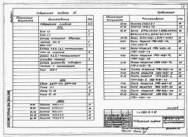 Состав альбома. Типовой проект У.814-8-4.92Альбом 5 Узлы. Изделия. Конструкции железобетонные