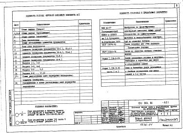 Состав альбома. Типовой проект 126-064.84Альбом 1 Архитектурно-строительные решения