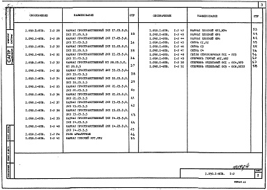 Состав альбома. Серия 1.090.1-8пв СборныеВыпуск 1-2 Панели наружных стен нулевого цикла однослойные для сборно-монолитного варианта, пространственные каркасы, арматурные и закладные изделия. Рабочие чертежи