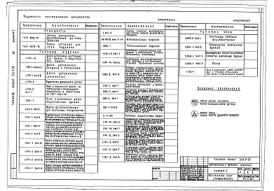 Состав альбома. Типовой проект 244-9-29Альбом 1 Архитектурно-строительные, санитарно-технические и электро-технические чертежи