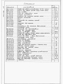 Состав альбома. Типовой проект 903-9-15сп.86Альбом 9 Приспособления для монтажа