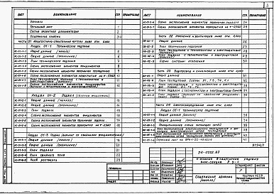 Состав альбома. Типовой проект 24-0222.87Альбом 1 Части 01,02,03,05,1,2,3,4,5,6 Архитектурно-строительные чертежи ниже и выше отметки 0.000. Отопление и вентиляция. Водопровод и канализация. Электроосвещение. Газоснабжение. Электрооборудование. Устройства связи