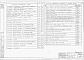 Состав фльбома. Типовой проект 901-1-24Альбом 1 Технологическая часть и указания по производству работ