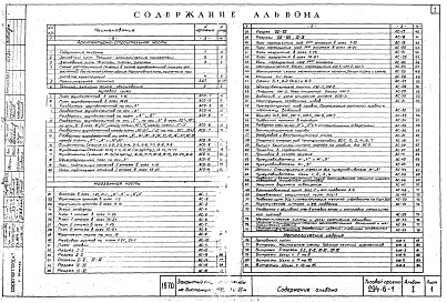 Состав альбома. Типовой проект 294-6-1Альбом 1 Архитектурно-строительная часть
