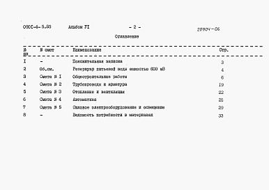 Состав альбома. Типовой проект 0901-4-5.85Альбом 6 Сметы (водонасыщенные грунты).   