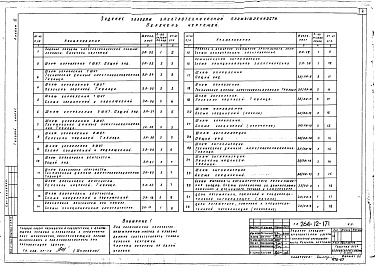 Состав альбома. Типовой проект 264-12-171Альбом 6 Электозащиты (задание заводам)