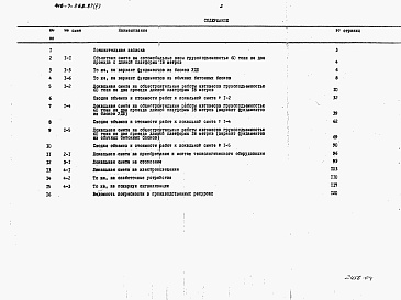 Состав альбома. Типовой проект Альбом 5 Сметы