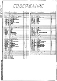 Состав альбома. Типовой проект 406-9-246Альбом 4 Нестандартизированное оборудование. Часть 1 Литье. Изделия из поковок и проката