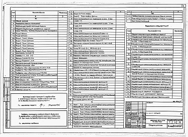 Состав альбома. Типовой проект 214-1-266пв.83Альбом 1  Архитектурно-строительные и технологические чертежи выше отм.0.000     