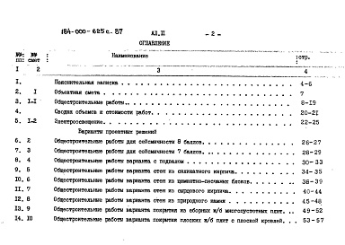 Состав альбома. Типовой проект 184-000-625с.87Альбом 2 Ведомости потребности в материалах.Сметы