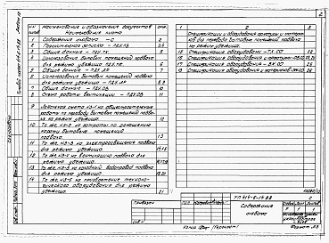 Состав альбома. Типовой проект 414-6-14.88Альбом 10 Проектная документация по переводу бытовых помещений подвала на режим убежища 