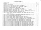 Состав фльбома. Шифр НК-179 КонструкцииАльбом 1 Рабочие чертежи 