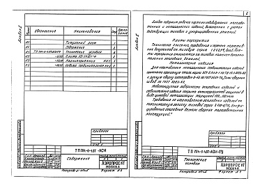 Состав альбома. Типовой проект 704-6-4.87Альбом 2 Строительные изделия        