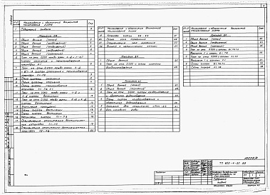 Состав альбома. Типовой проект 805-4-20.89Альбом 2 – Отопление, вентиляция и кондиционирование воздуха. Воздухоснабжение. Холодоснабжение. Внутренние водопровод и канализация.     