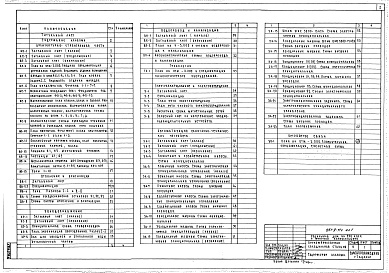 Состав альбома. Типовой проект 251-9-71сАльбом 1 Архитектурно-строительная часть. Отопление и вентиляция. Холодоснабжение. Водопровод и канализация. Технология. Электрооборудование. Автоматизация сантехнических устройств. Устройства связи. Пожарная сигнализация