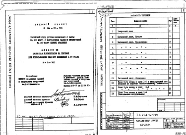 Состав альбома. Типовой проект 264-12-199Альбом 13 Проектная документация на перевод помещений 1 этажа для использования под ПРУ