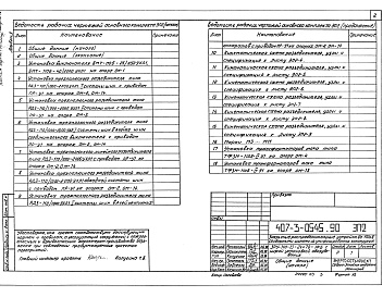 Состав альбома. Типовой проект 407-3-0545.90Альбом 3 Электротехнические решения. Установка оборудования и детали   