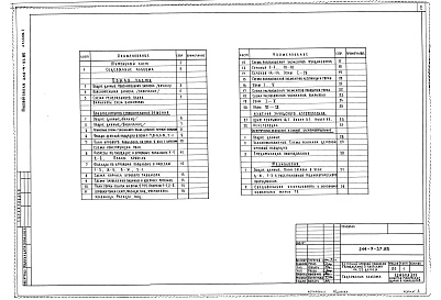 Состав альбома. Типовой проект 244-9-37.85Альбом 1 Общая часть. Архитектурно-строительные решения. Инженерное оборудование. Спецификации оборудования. Изделия заводского оборудования