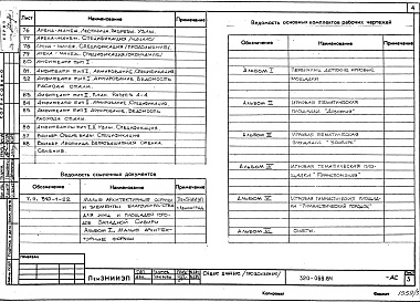Состав альбома. Типовой проект 320-066.84Альбом 3. Игровая тематическая площадка «Зоопарк».      