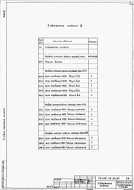 Состав альбома. Типовой проект 409-19-04.87Альбом 4  Задание заводу-изготовителю  щита
