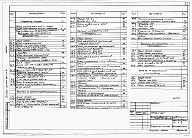 Состав альбома. Типовой проект 812-9-15.87Альбом 1 Общая пояснительная записка. Технология производства. Архитектурные решения. Конструкции железобетонные. Конструкции металлические. Отопление и вентиляция. Внутренние водопровод и канализация 