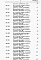 Состав фльбома. Типовой проект 409-28-053.89Альбом 14 Ведомости потребности в материалах Часть 2 