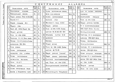 Состав альбома. Типовой проект 705-2-54.84Альбом 1 Общая часть. Технология производства. Архитектурные решения. Конструкции железобетонные. Отопление и вентиляция. Внутренние водопровод и канализация. Силовое электрооборудование. Связь и сигнализация. Автоматизация отопления и вентиляции