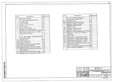 Состав альбома. Типовой проект 88-022/1.2Альбом 3 Общая характеристика проекта (0-1)