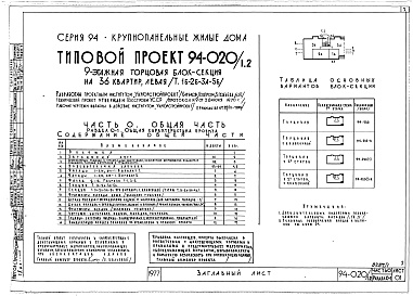 Состав альбома. Типовой проект 94-020/1.2Альбом 1 Часть 0 Общая часть Раздел 0-1 Общая характеристика проекта