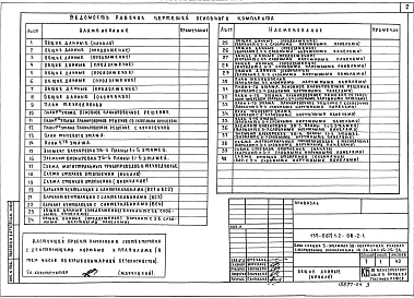 Состав альбома. Типовой проект 135-087/1.2 Альбом 6 Отопление и вентиляция. Вариант с параметрами теплоносителя 95С - 70С ОВ.2-1
