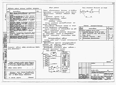 Состав альбома. Типовой проект 225-1-397сАльбом 6 Электрооборудование и слаботочные устройства.     