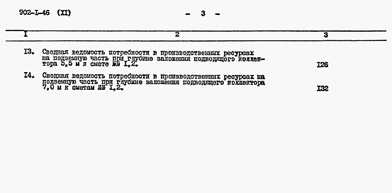 Состав альбома. Типовой проект 902-1-46Альбом 11 Смеы. Надземная часть