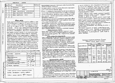 Состав альбома. Типовой проект 802-09-22Альбом 1 Общая пояснительная записка и схема генерального плана 