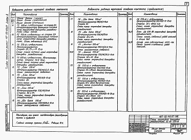 Состав альбома. Типовой проект 407-03-419.87Альбом 2 Оперативная блокировки разъединителей автотранформаторов 220 кВ ПС с упращенными схемами.    