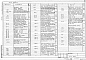 Состав фльбома. Типовой проект 272-21-23с.85Альбом 1 Общая часть.Архитектурные решения,конструкции железобетонные,конструкции металлические, технологическая часть.
