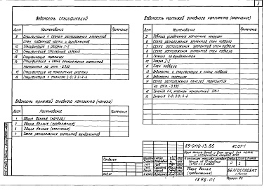 Состав альбома. Типовой проект 89-0110.13.86Альбом 1 Архитектурно-строительные чертежи ниже отметки 0.000 (АС.01-1)
