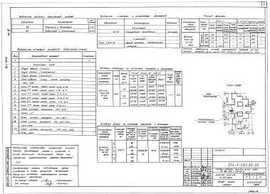 Состав альбома. Типовой проект 214-1-285.84Альбом 7 Вариант с конвекторами &quot;Универсал&quot;. Вариант внутренней канализации и водостоков из пластмассовых труб