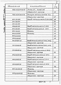 Состав альбома. Типовой проект 807-11-1Альбом 3 Строительные изделия.     