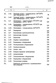 Состав альбома. Типовой проект 274-15-22с.86Альбом 5 Сметы