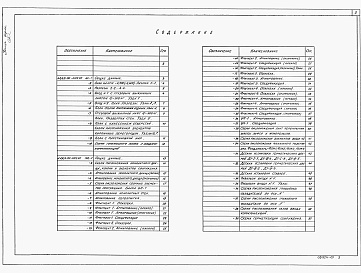 Состав альбома. Типовой проект A-II,III,IV-150-0375.87Альбом 2 Архитектурные решения