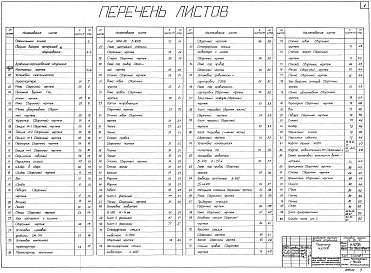 Состав альбома. Типовой проект 04-09-45Альбом 2 Дробильно-сортировочное отделение (Н4206). Автоматизация дробильно-сортировочного отделения (Н4207). Отделение приготовления связки (Н4208). Автоматизация отделения приготовления связки (Н4209). Труба дымовая Н=80м, До=2,5м (Н4210). Труба дымовая
