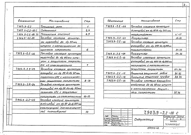 Состав альбома. Серия 7.903.9-2 ТепловаяВыпуск 2 Тепловая изоляция арматура и фланцевых соединений. Рабочие чертежи